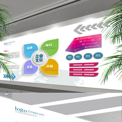 企業(yè)文化形象墻設(shè)計(jì) 塑造企業(yè)形象的精髓