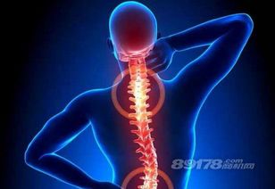 御和堂骨骼養生投資 中醫養生更徹底的中醫養生保健服務